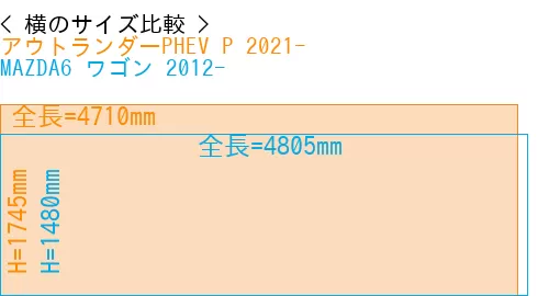 #アウトランダーPHEV P 2021- + MAZDA6 ワゴン 2012-